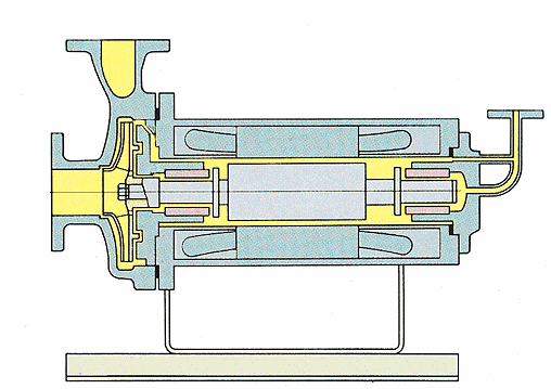 ��׼����ѭ����