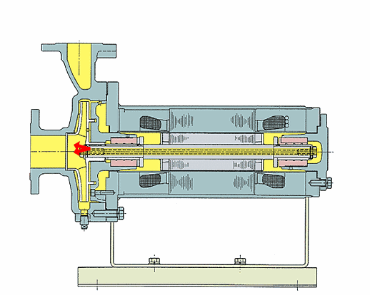 ����������ѭ��