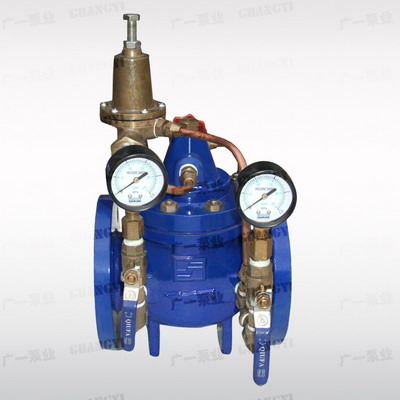 GY900X�����رշ�