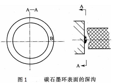 ̼ʯī��������-��һˮ�� 