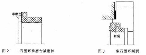 ʯī������-��һˮ��