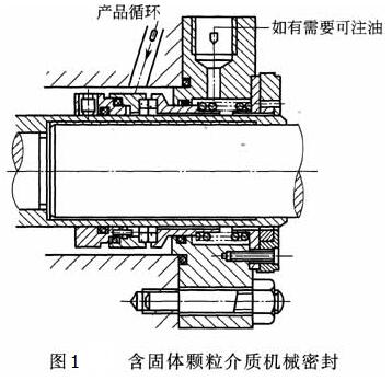 ������������ʻ�е�ܷ�ṹͼ