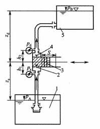 �����û�����װ��ʾ��-��һ��ҵ