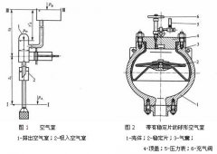  ��һˮ�ó�ǳ�������ÿ����ҽṹ����