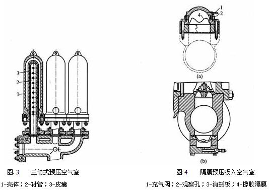 �����ÿ����ҽṹͼ3��4