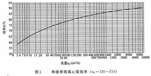 �����������ı�Ч��ͼ