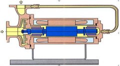  ���α�֪ʶ��ȫ