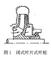 ��ʽҶƬʽҶ��