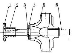 Ҷ�ֶ�ƽ�⹤װ