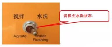 �л���ˮ�û�ˮϴ״̬