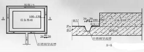 ����ֵ���������