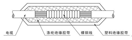 Ǳˮ��õ������ӹ���˵��3