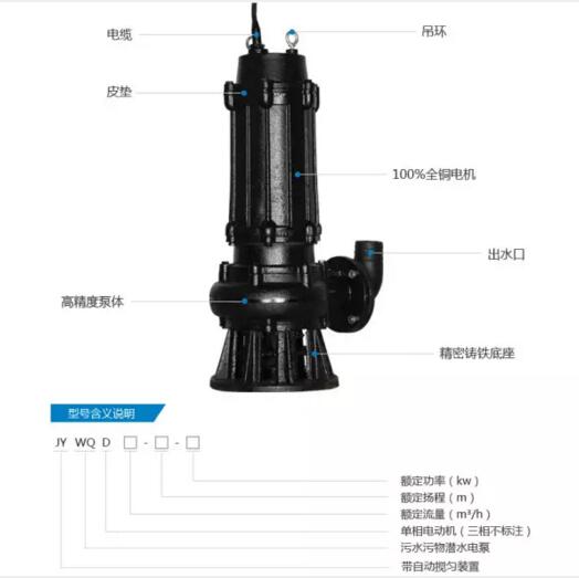 ��һ���۱õ�ѡ��