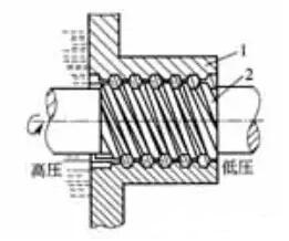 ��һ�������Թ��ܷ�