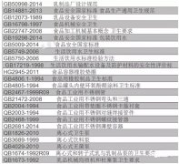  ���������õ�֪ʶ��ȫ