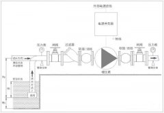  ��һǳ���ܵ���ѹ�õĿ���ͳϵ