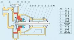  Ԥ���������ıý����Ĵ�ʩ