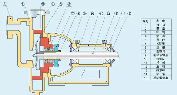 �������ıýṹ