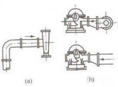  ��һˮ�ù�·���丽������˵��