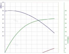  ����ˮ�õ������������ƽ��û��Ƕ����