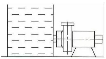 �߲�λ��ѹ״̬