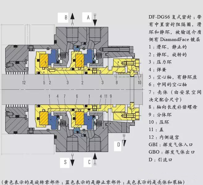 �����͸����ܷ����������Ӧ��