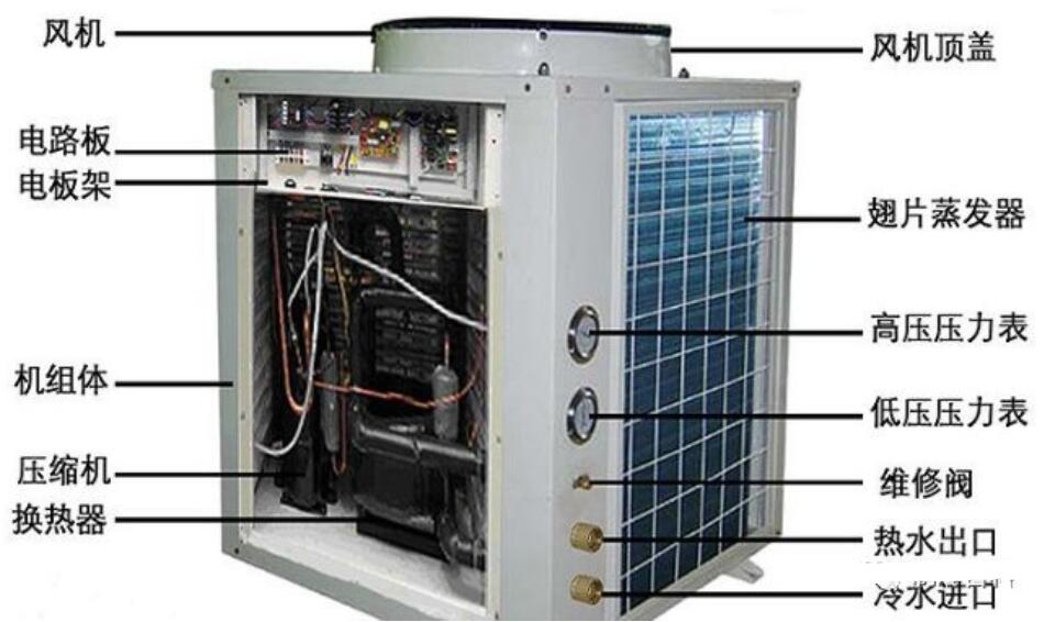 �������ȱõķ�������ϴ����